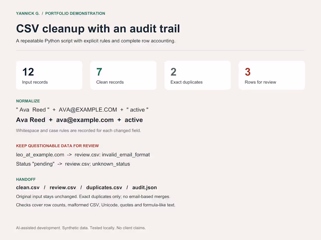 Cover image for CSV cleanup with an audit trail (demo)