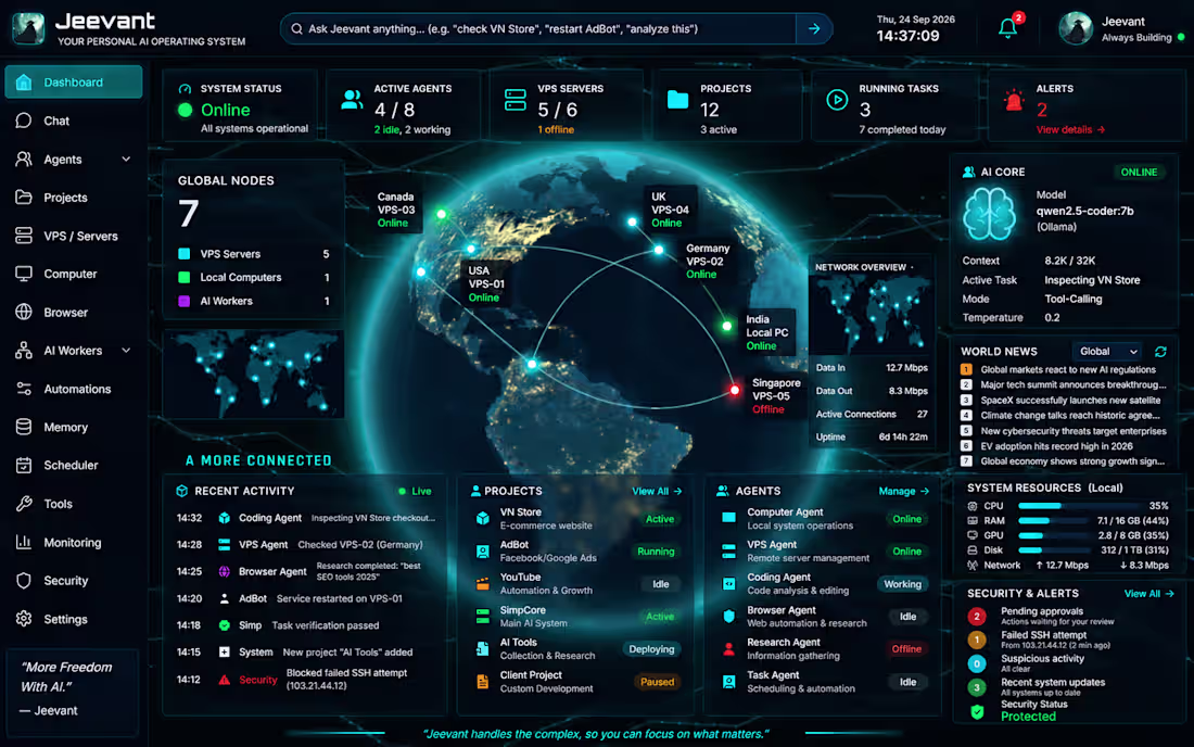 Cover image for A personal AI operating system