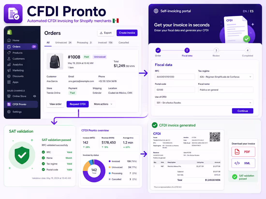 Cover image for Facturación CFDI 4.0 automática para Shopify | CFDI Pronto
