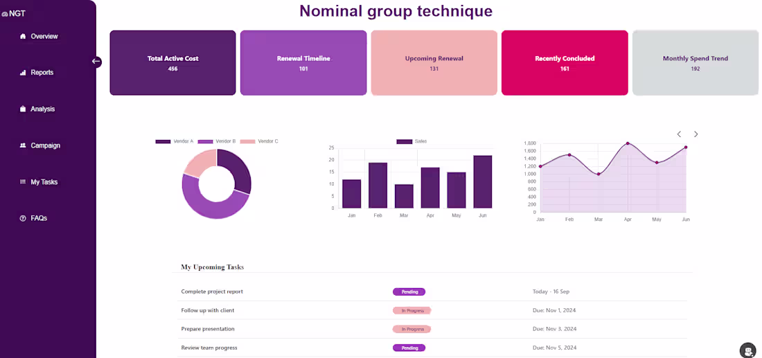Cover image for Vendor Management Portal