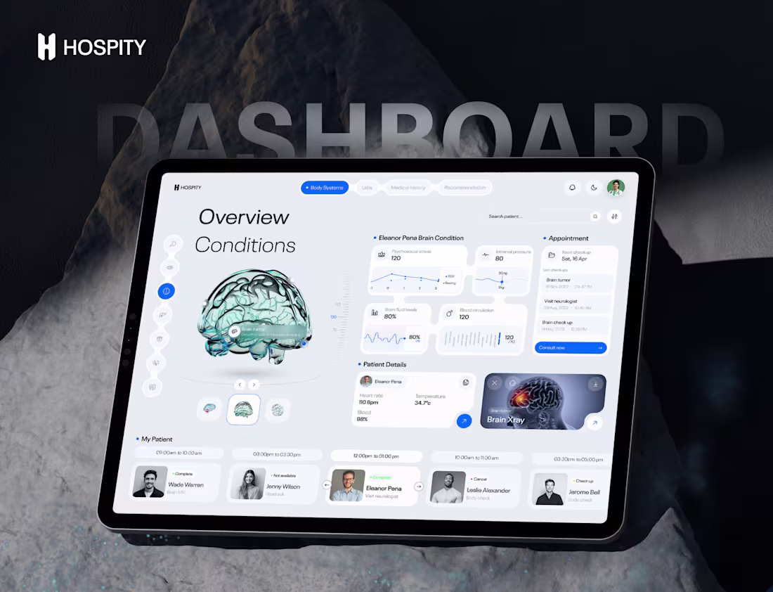 Cover image for Hospity — Reimagining the Digital
