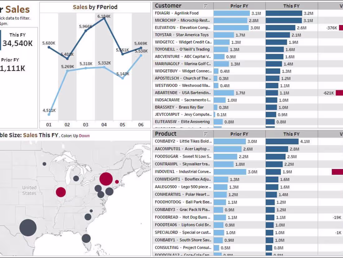 Cover image for Tableau Pricing Tool for Sales Team