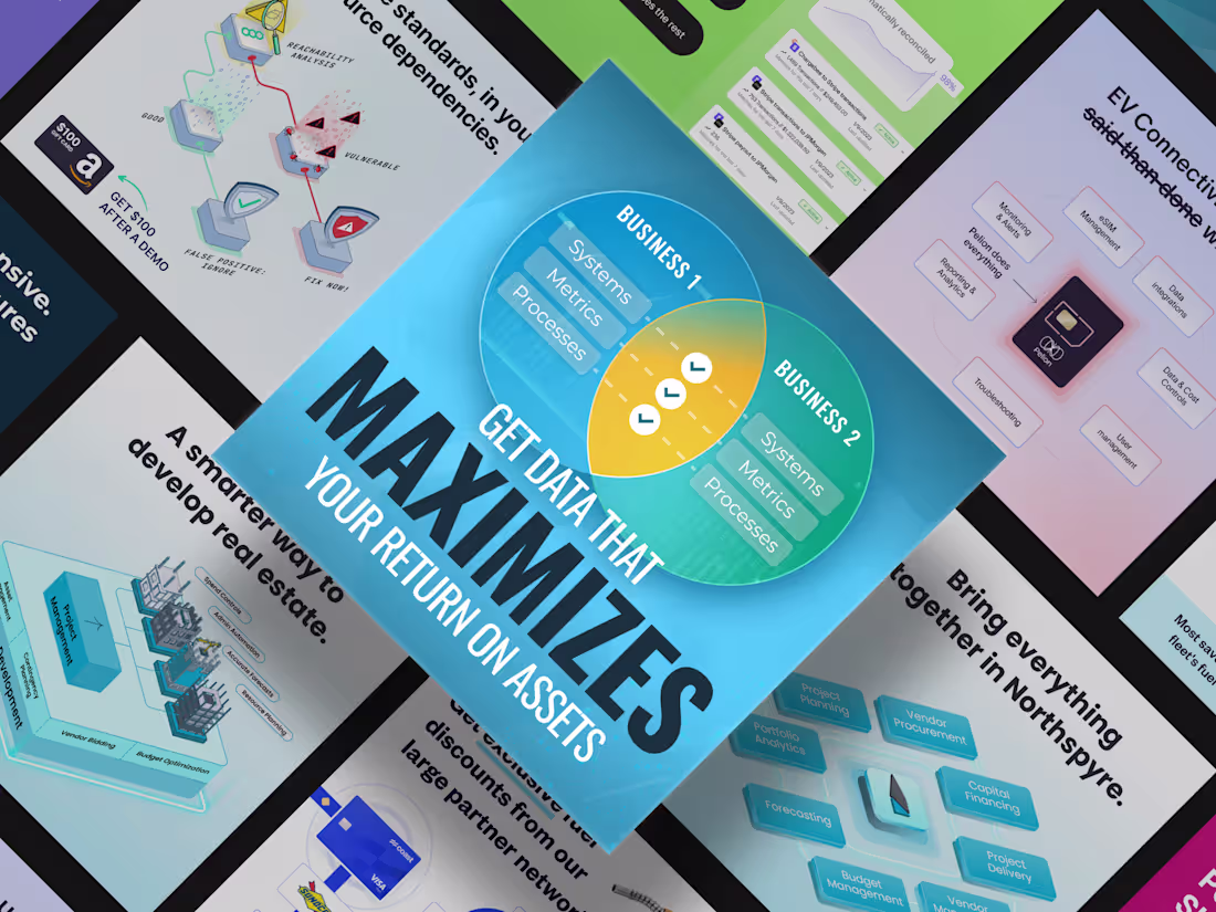 Cover image for B2B SaaS Ad Creative Design