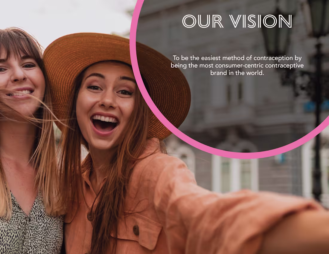 Cover image for NuvaRing Case Study