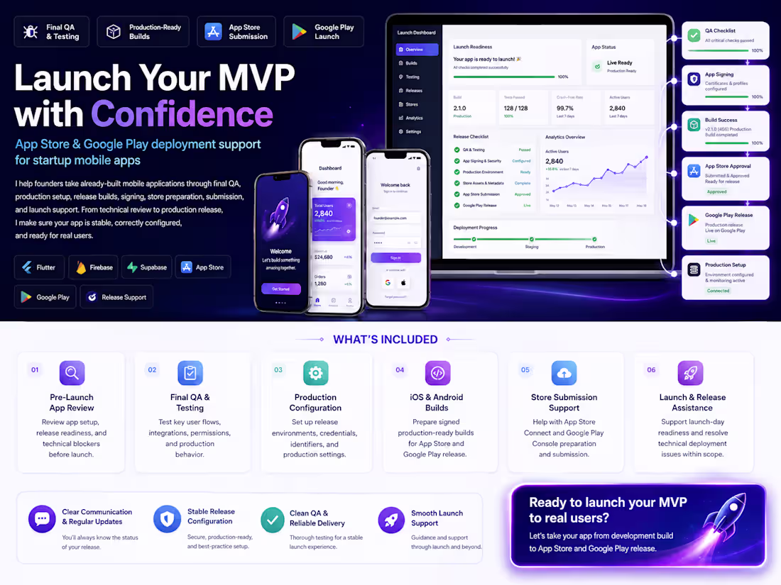 Cover image for MVP Launch & App Store Deployment