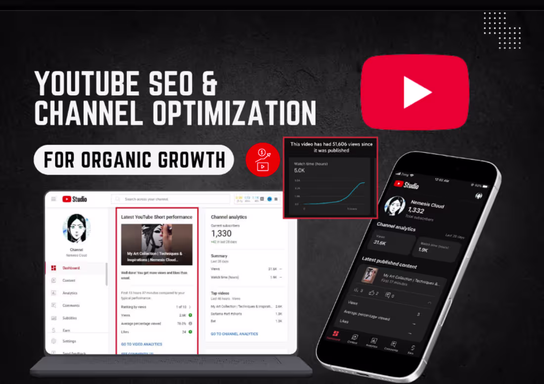 Cover image for YouTube SEO & Channel Optimization
I