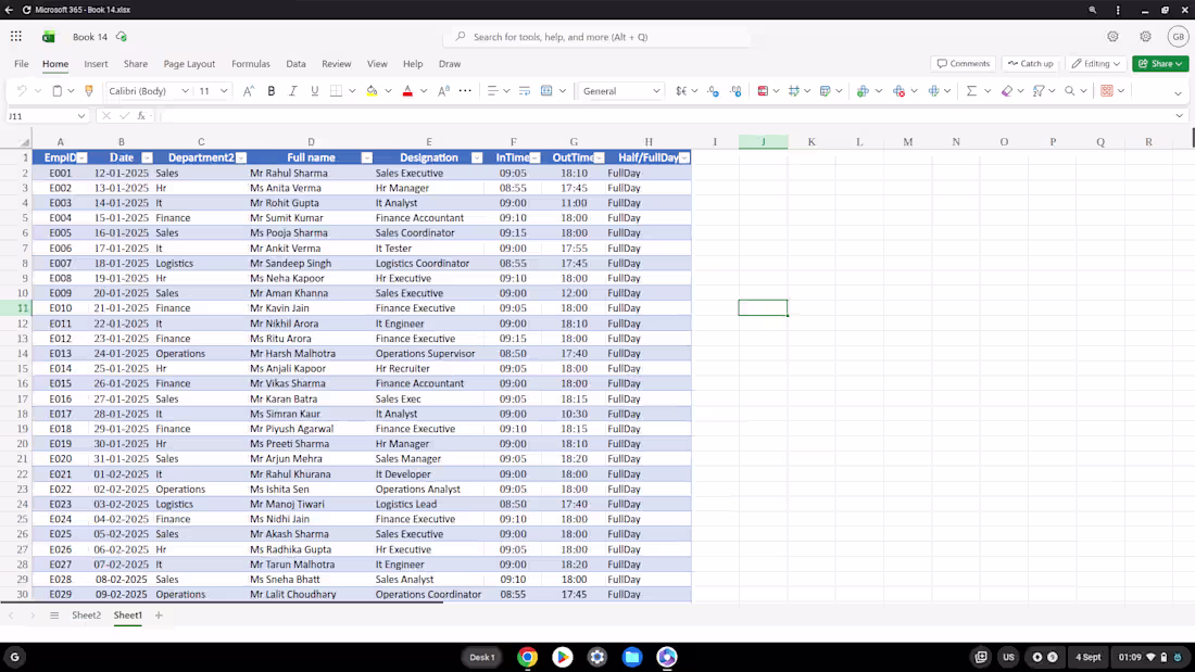 Cover image for All About data Entry