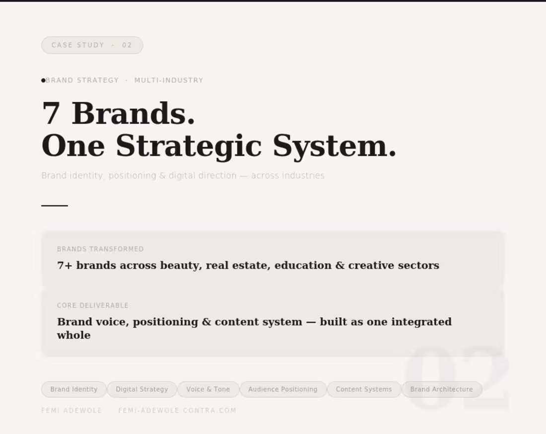 Cover image for 7 Brands, One System
The Challenge Every