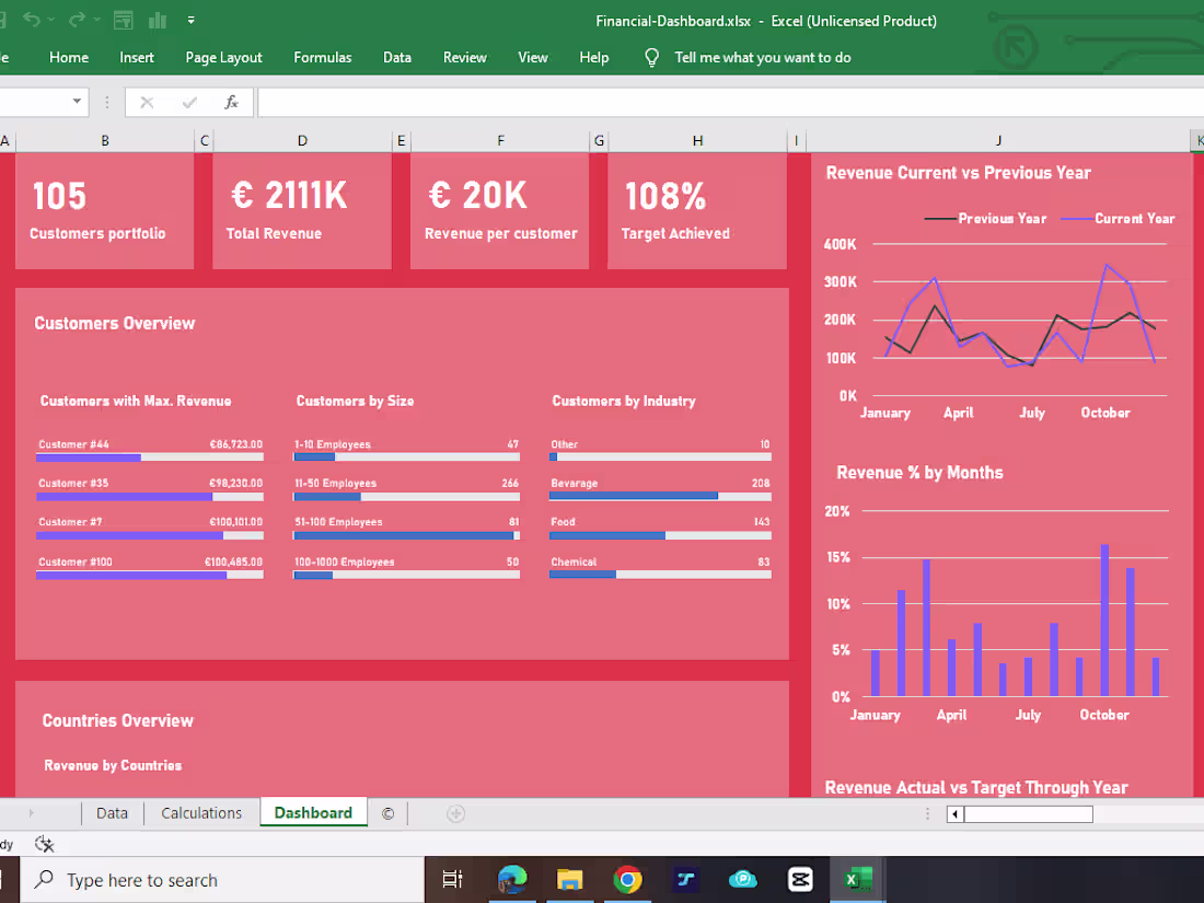 Cover image for I will be your data analyst and excel dashboard expert