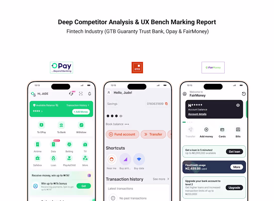 Cover image for Competitor Analysis With A Deep Bench Marking