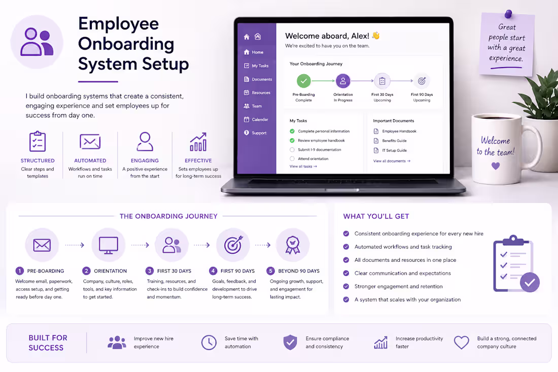 Cover image for Employee Onboarding System Setup