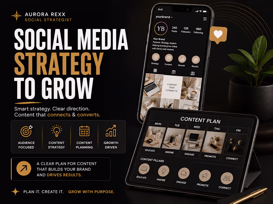 Cover image for Social Media Strategy & Content Planning for Brands