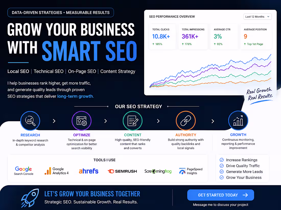 Cover image for Local SEO & Technical SEO for Sustainable Organic Growth