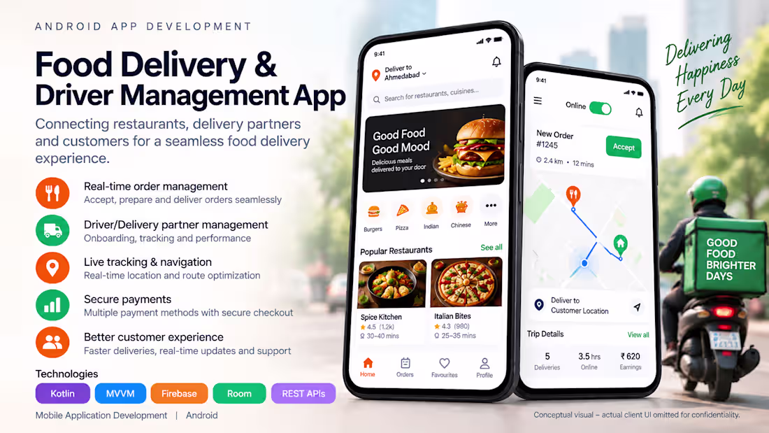 Cover image for Developed an Android food delivery