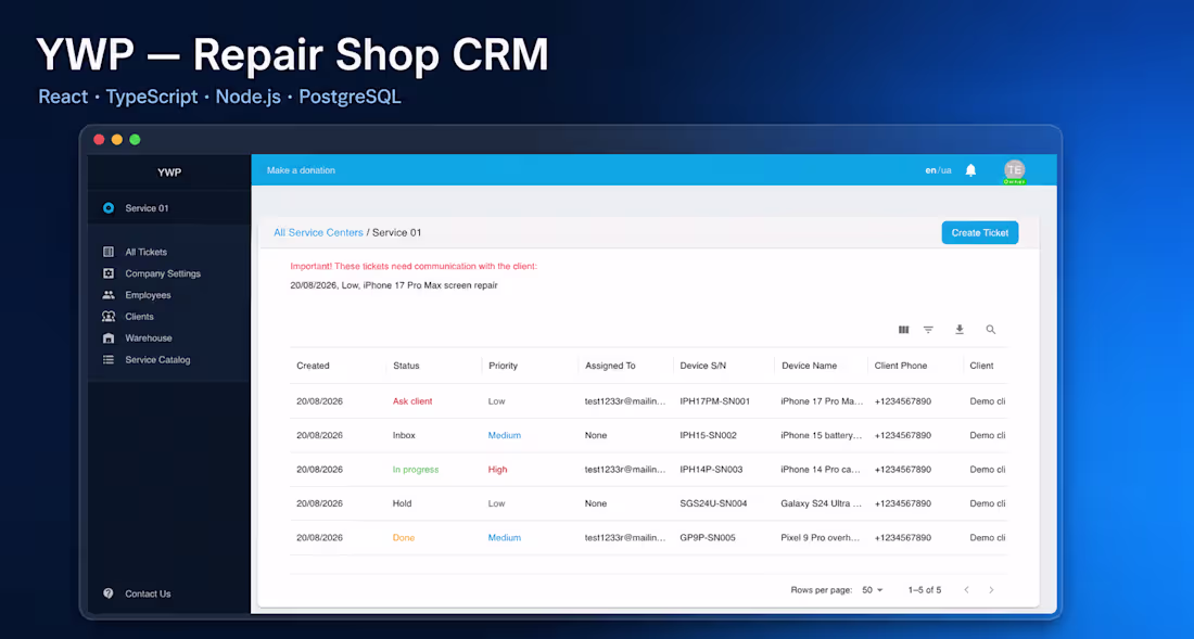 Cover image for YWP — Full-Stack CRM for