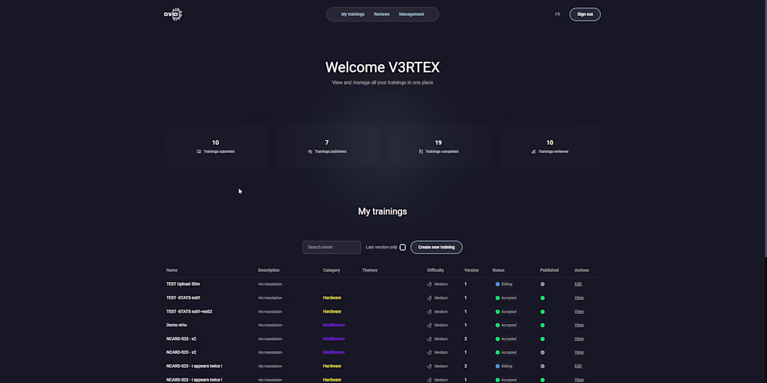 Cover image for DVID SaaS - Community part,