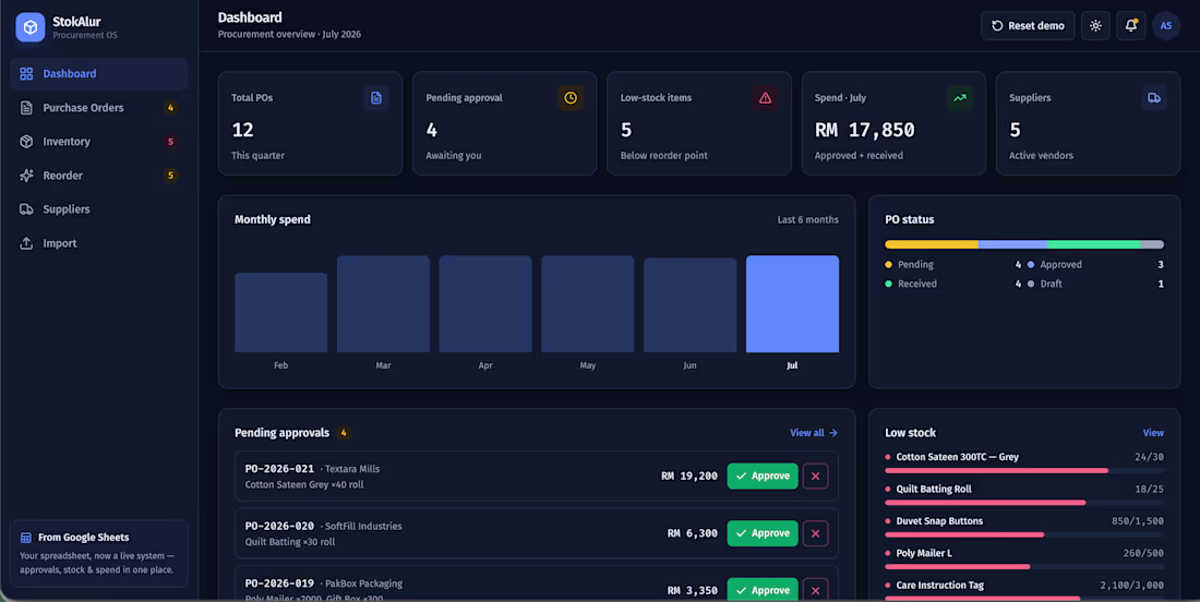 Cover image for Build a SaaS MVP Starter (Landing + Auth + Dashboard)