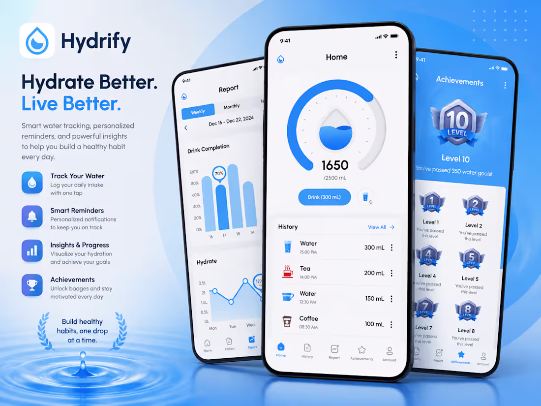 Cover image for Hydrify Smart Hydration Mobile App