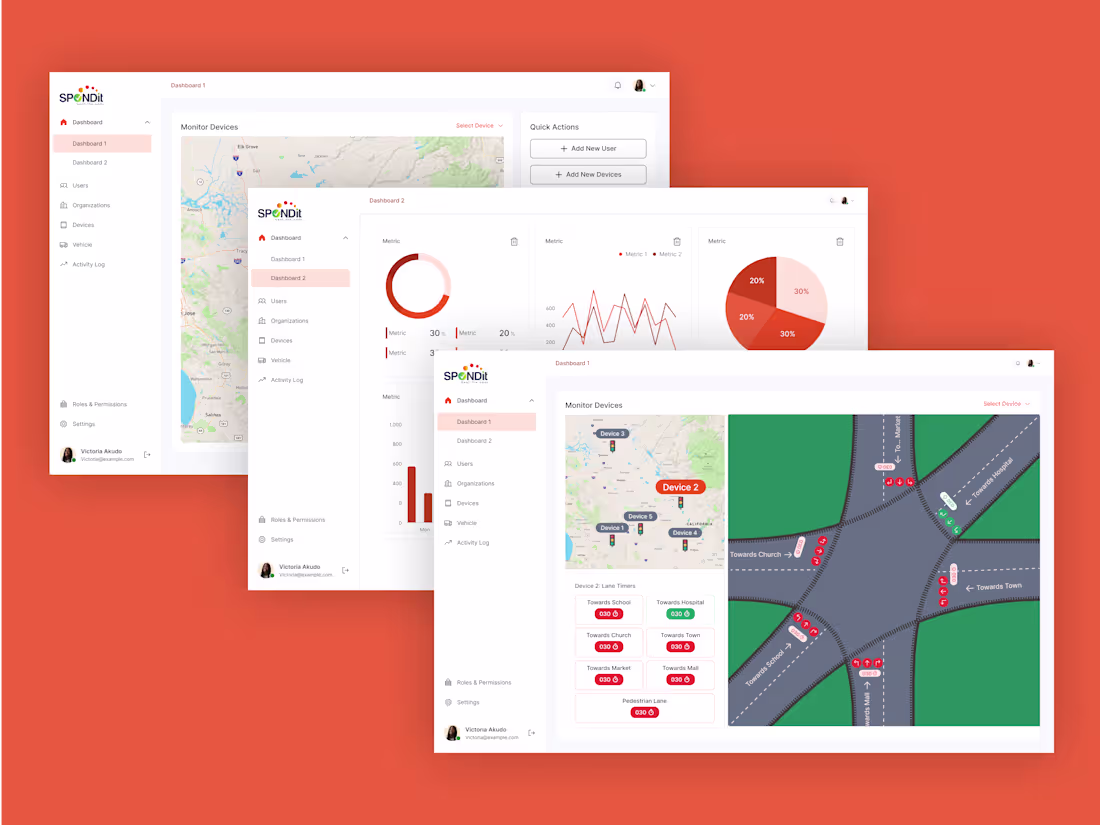 Cover image for Web Dashboard Design