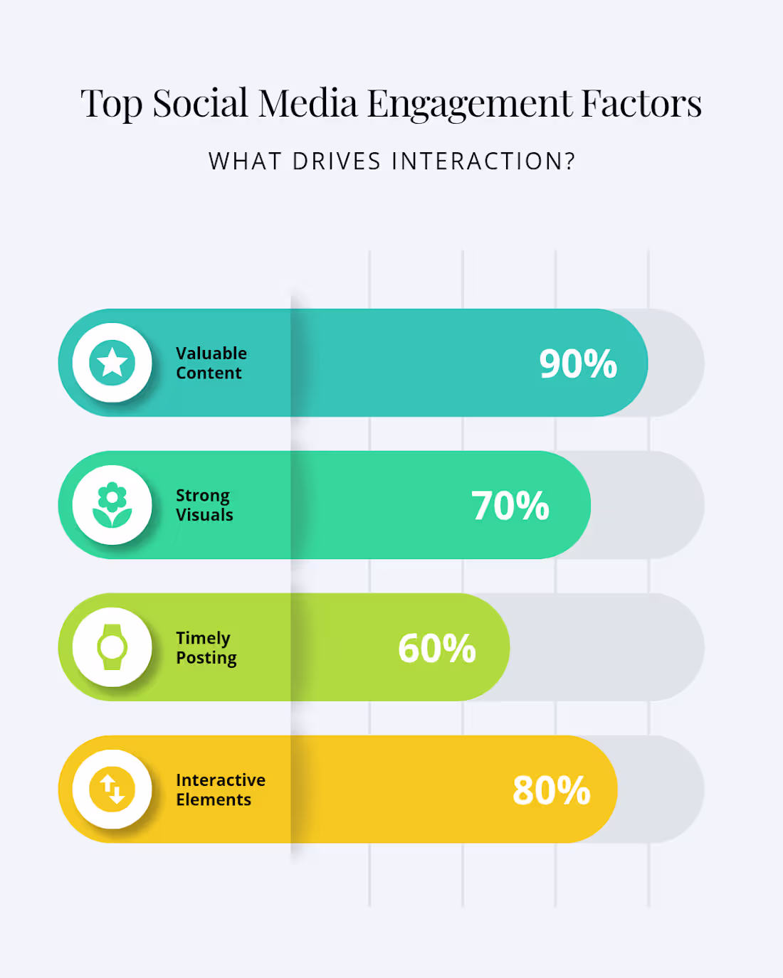 Cover image for This is a Social Media