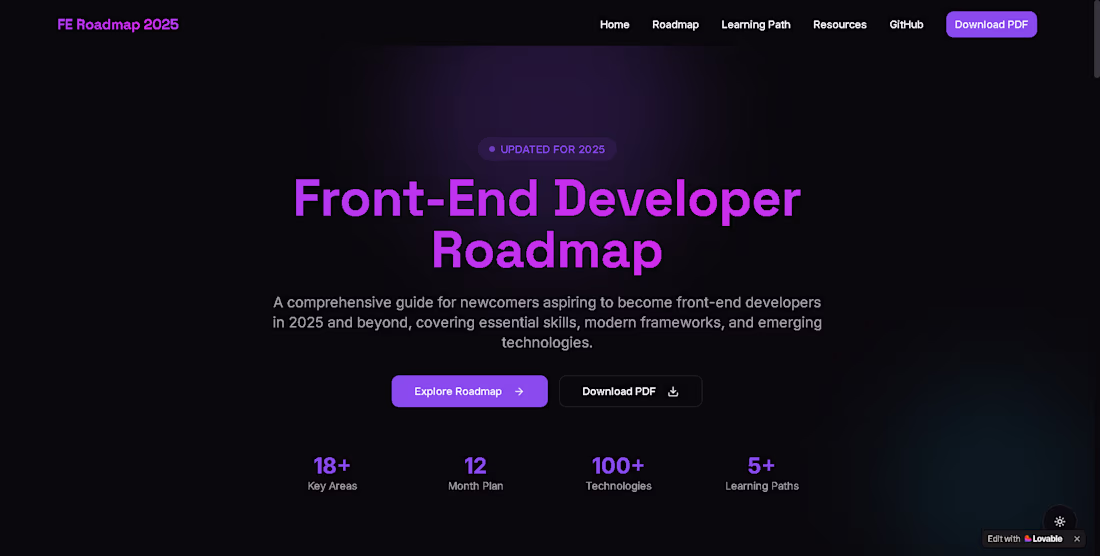 Cover image for FER