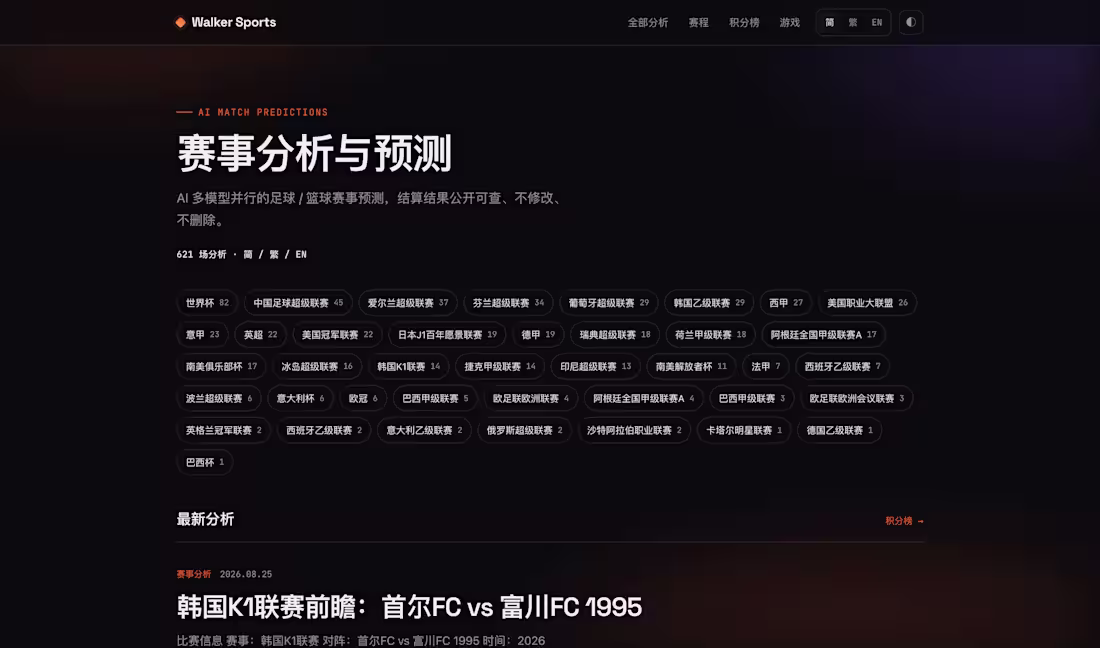 Cover image for Walker Sports is a production