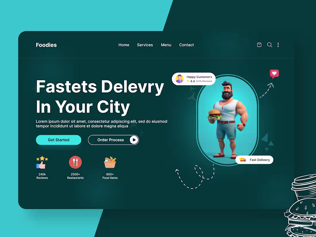 Cover image for UI/Ux Design For Website & Application.