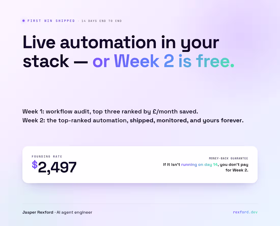 Cover image for Ship Your First AI Automation in 14 Days, Or Week 2 Is Free