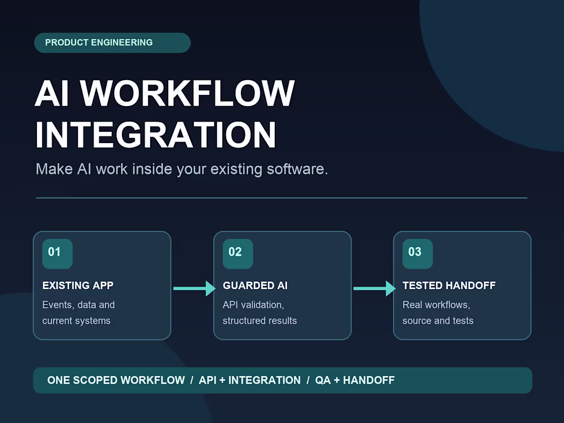 Cover image for Integrate an AI workflow into your existing software