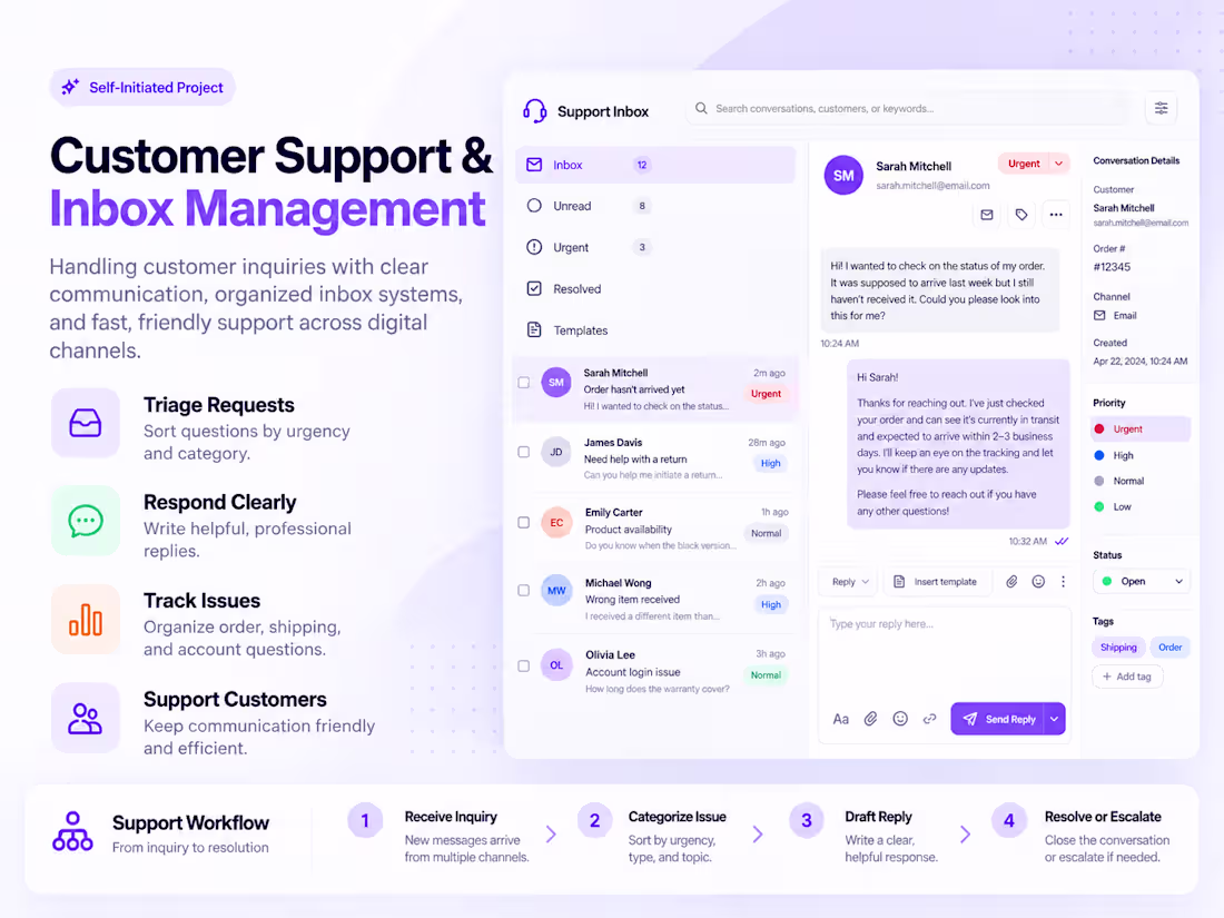 Cover image for Customer Support and Inbox Management