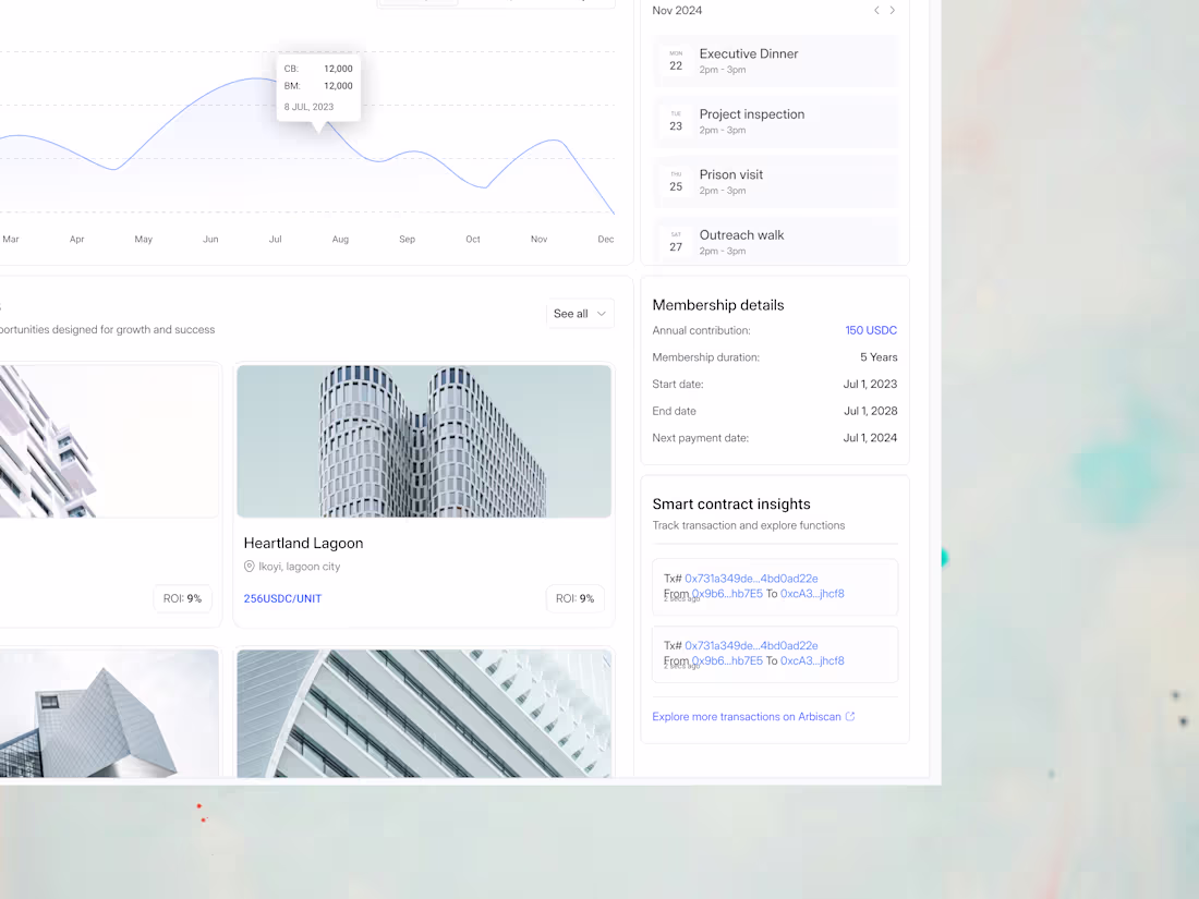 Cover image for Investment Dashboard UI Design
