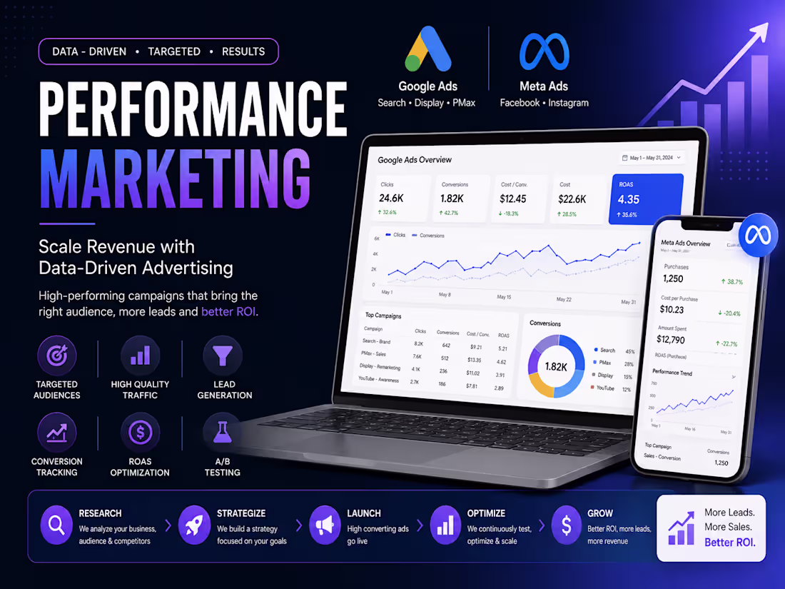 Cover image for Performance Marketing | Google Ads & Meta Ads Management