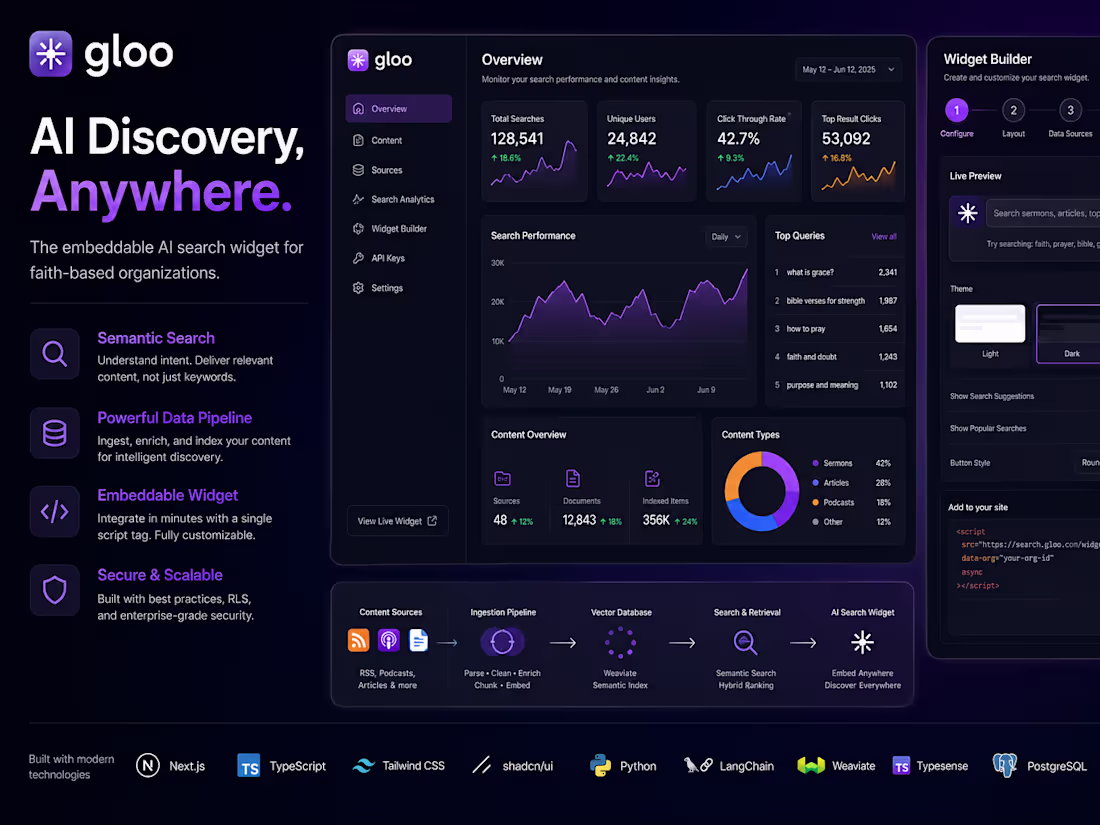 Cover image for Enterprise AI Search System with