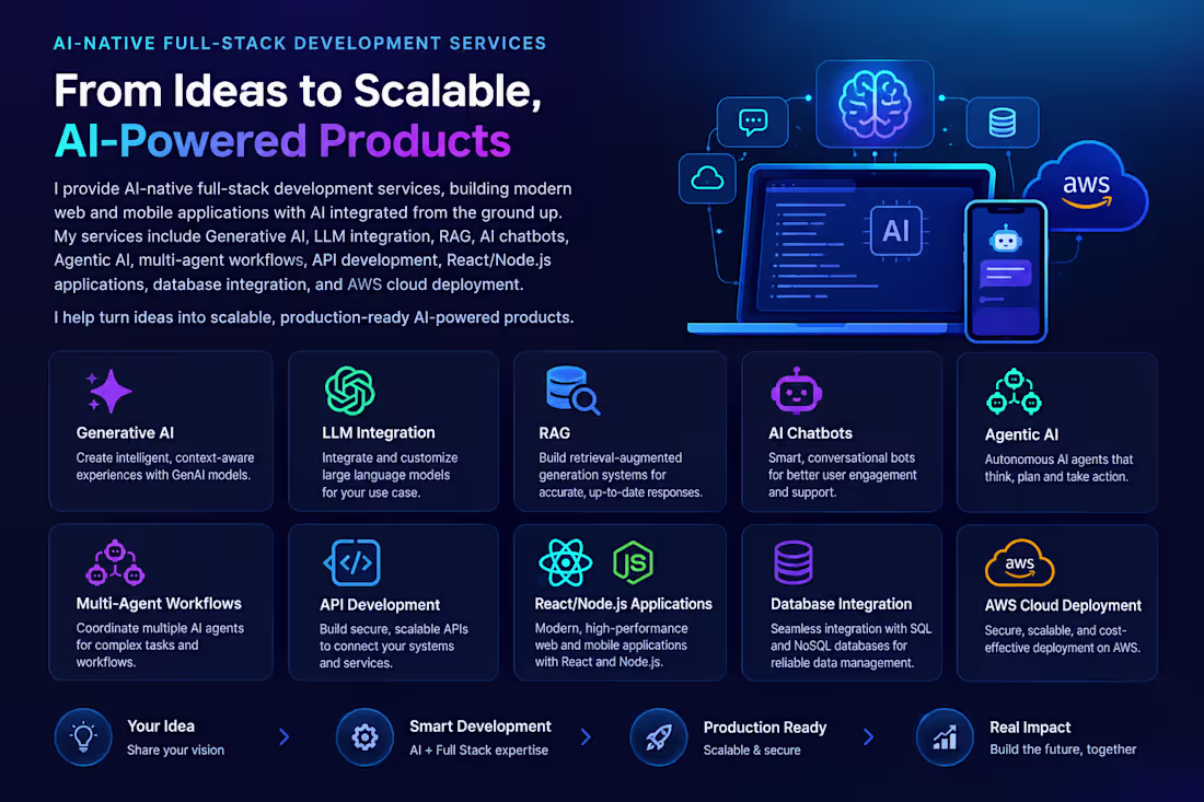 Cover image for AI Native Full Stack Development 