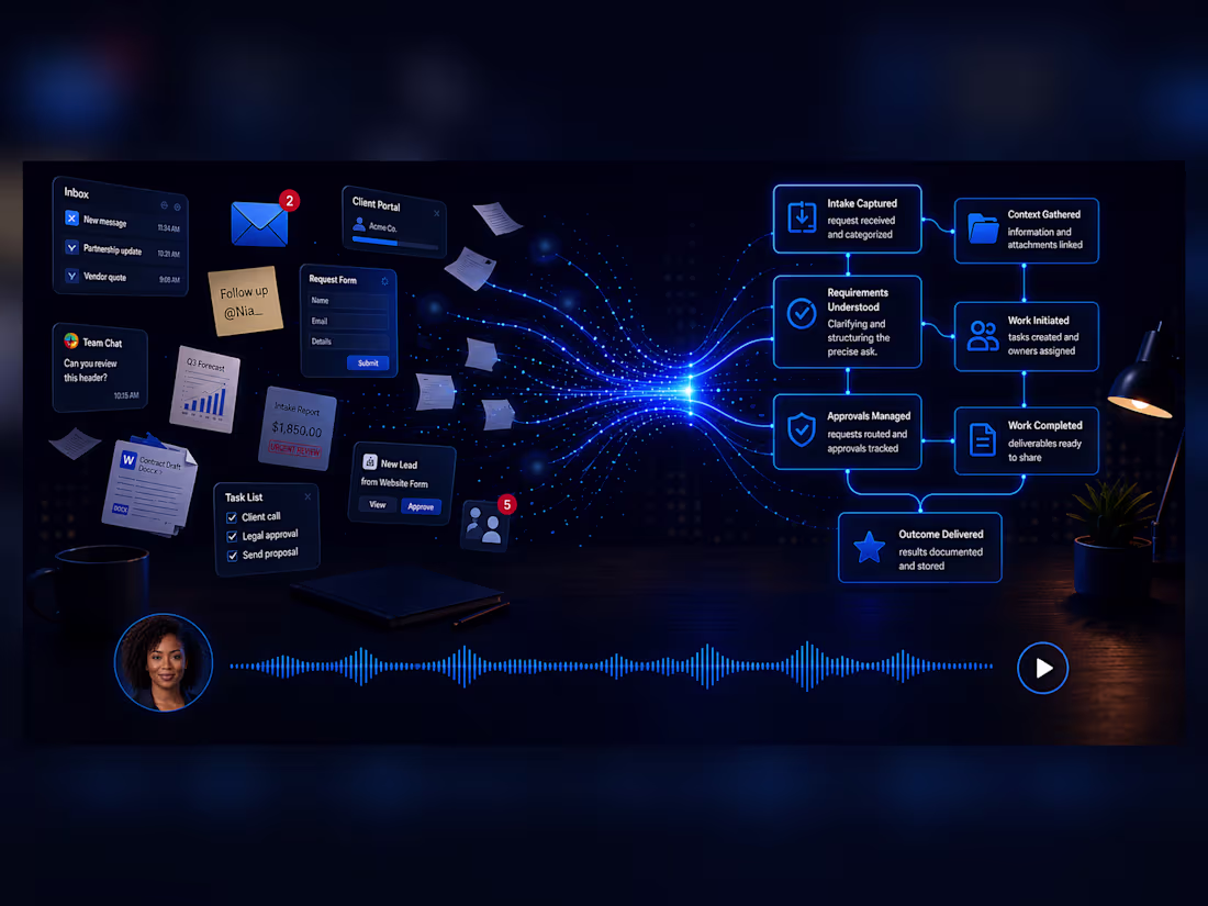 Cover image for At Zorynt AI, we design