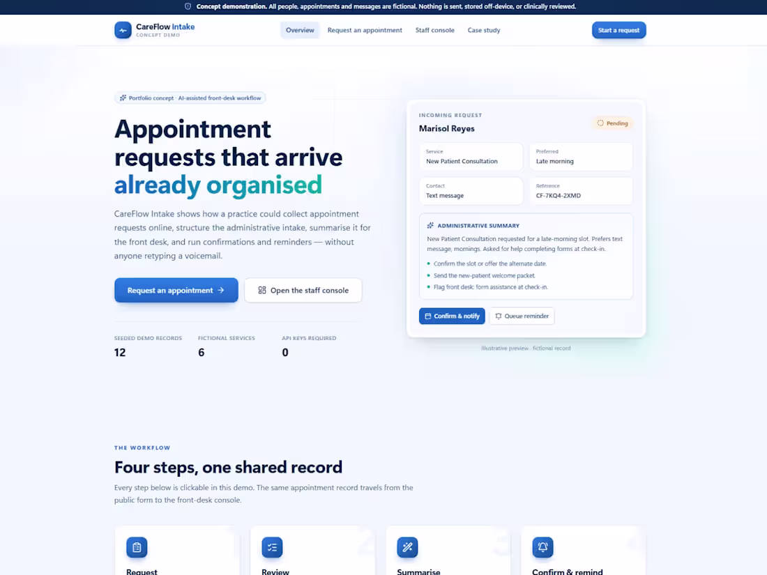 Cover image for CareFlow Intake — Appointment & Intake Automation