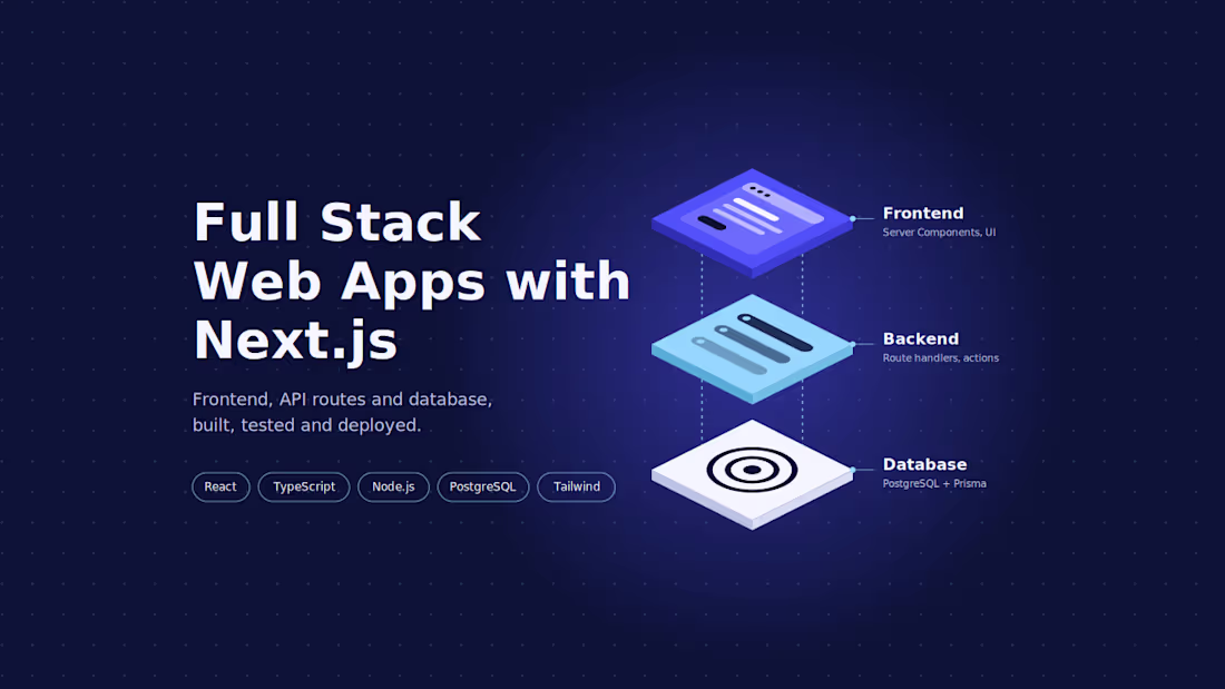 Cover image for Full Stack Development - From Scratch to deploy