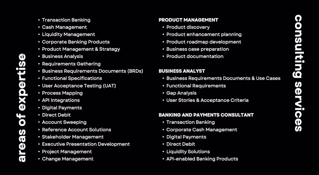 Cover image for Professional Business Requirements Documents (BRDs)