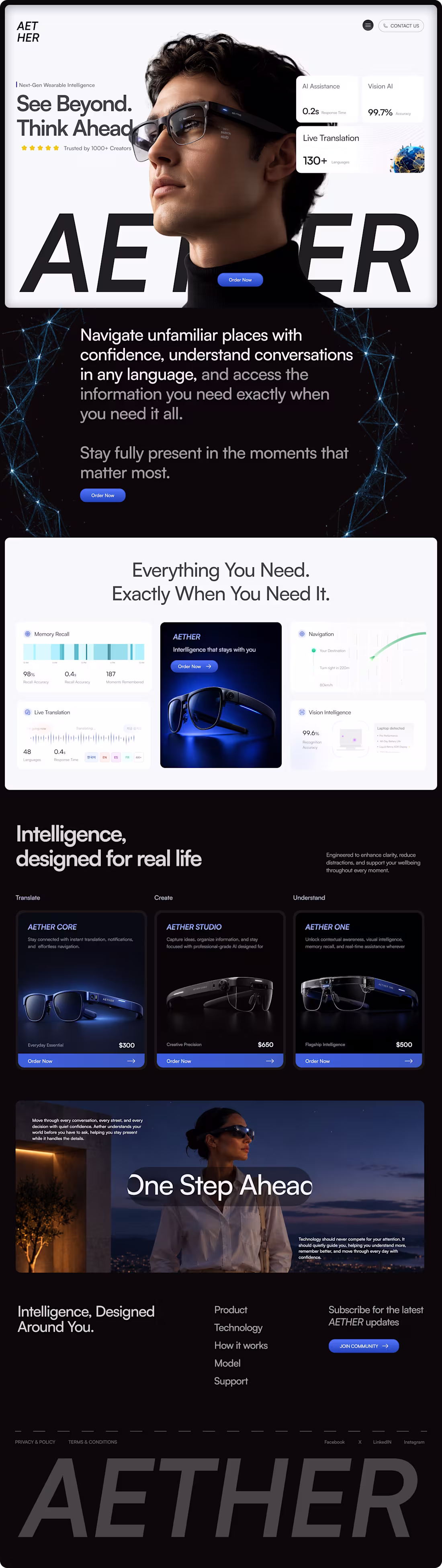 Cover image for AETHER-  AI Wearable Experience
