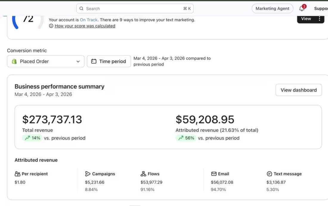 Cover image for Klaviyo Audit & Flow Rebuild for Shopify Stores
