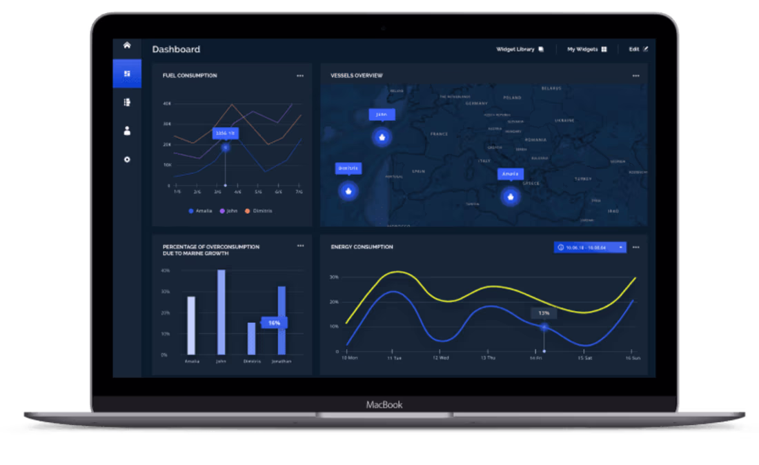 Cover image for AI/ML UX Design Services