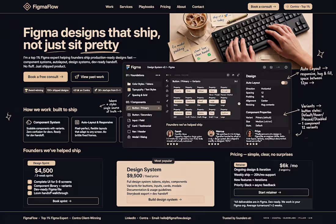 Cover image for FigmaFlow — Figma Designs That