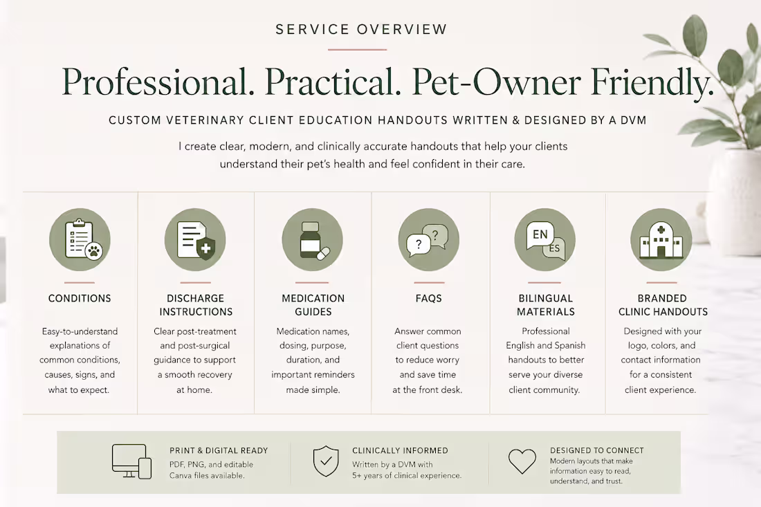 Cover image for Veterinary Client Education Services – Handouts, Guides & Br...