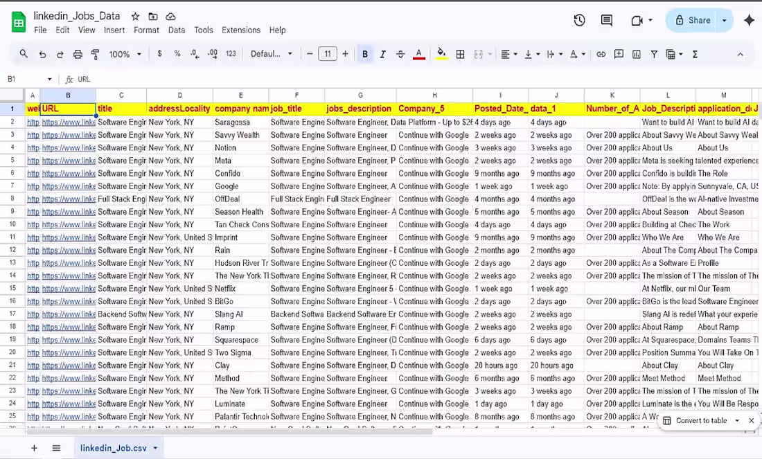 Cover image for LinkedIn Jobs Data Scraping (https://www.fiverr.com/s/o859gaV)