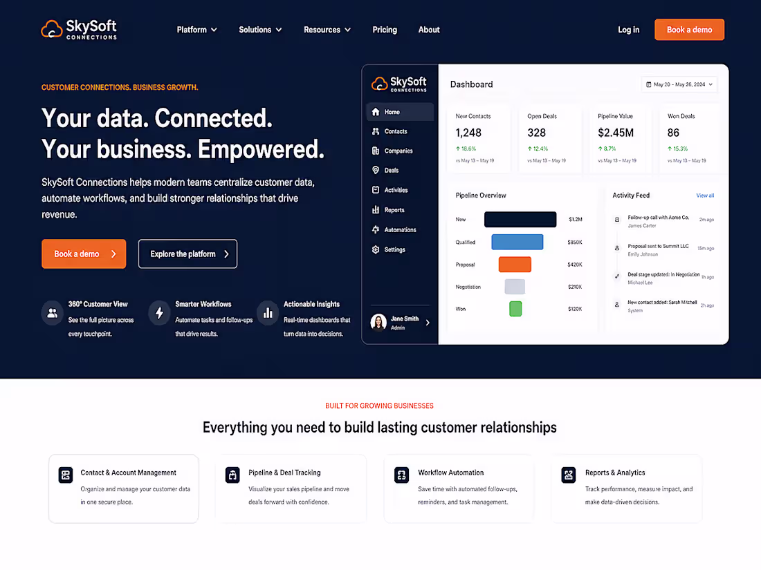 Cover image for SkySoft Connections website design and