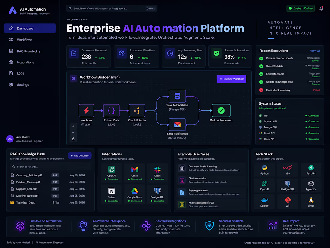 Cover image for Enterprise AI Automation Platform —