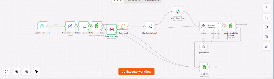 Cover image for AI Lead Automation System with n8n