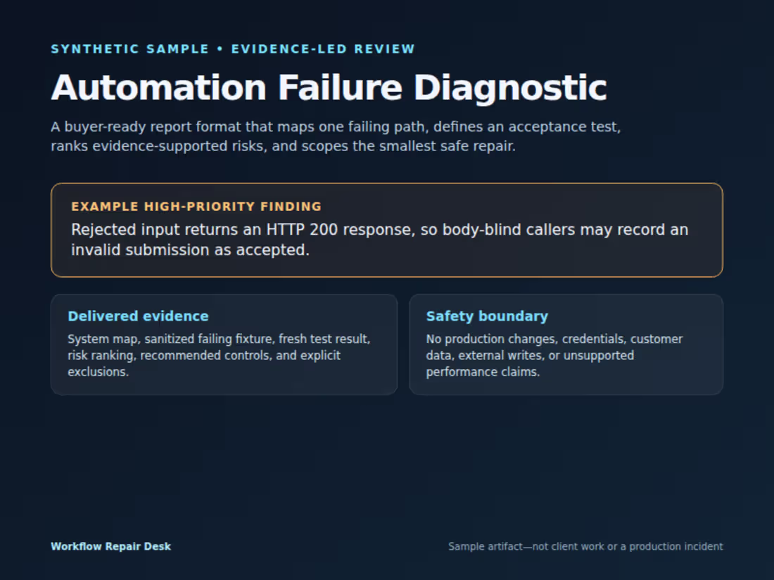 Cover image for Automation Failure Diagnostic — Synthetic