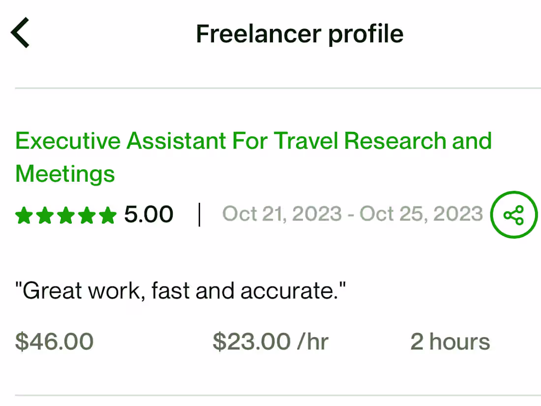 Cover image for Virtual assistant task 