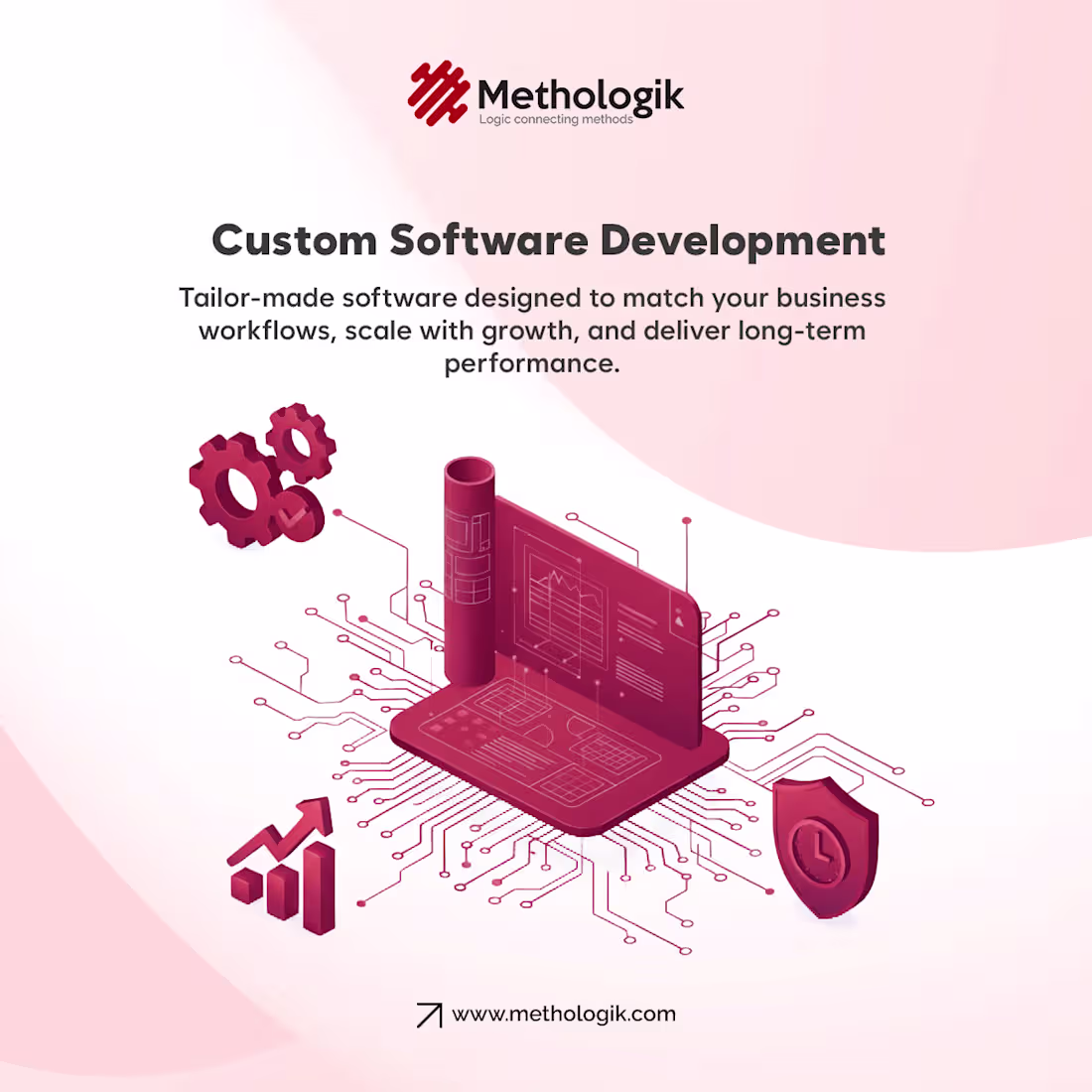 Cover image for Custom Software Development | Scalable Web & Mobile Solutions